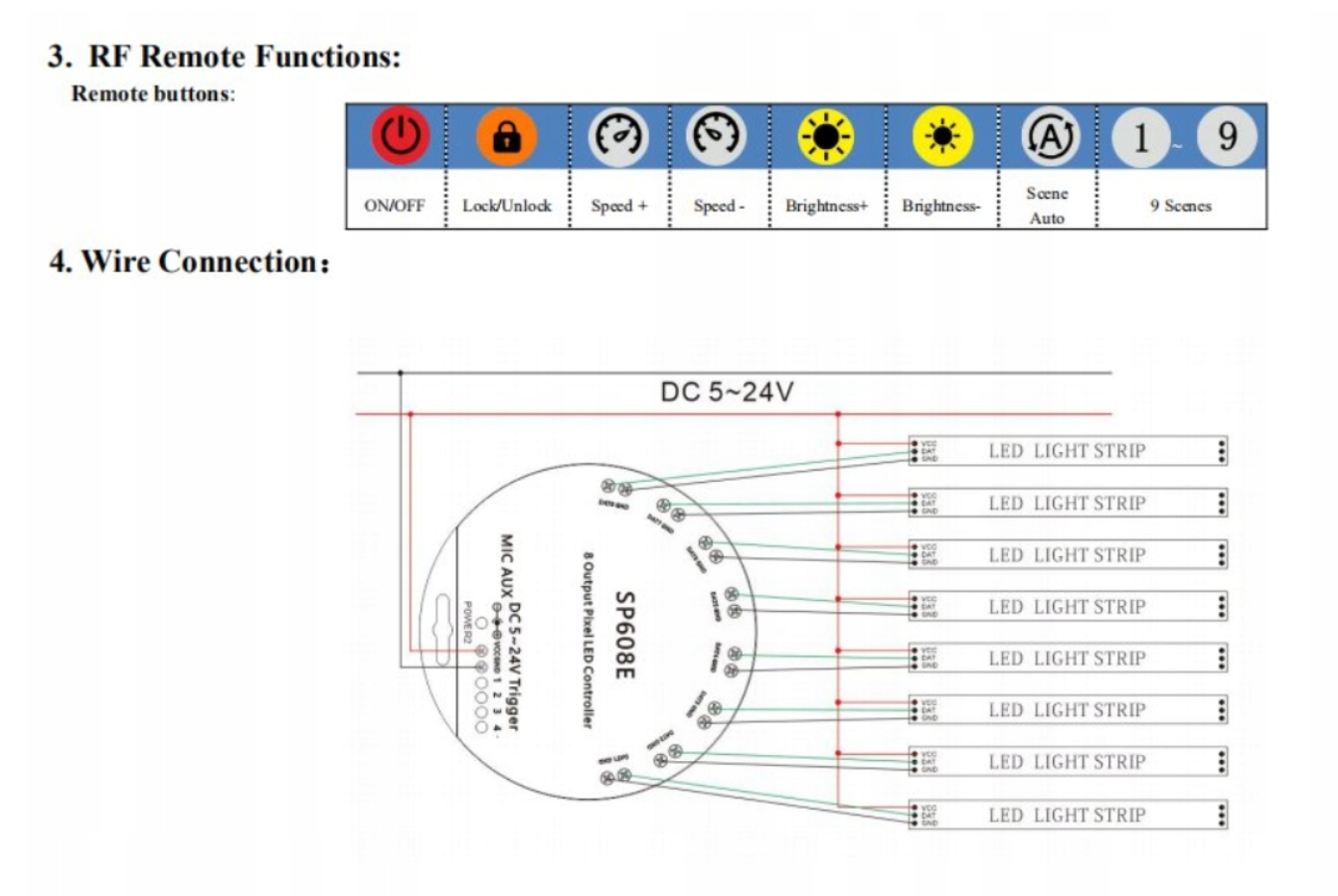 SP608E 8 Strefowy Kontroler muzyczny z pilotem